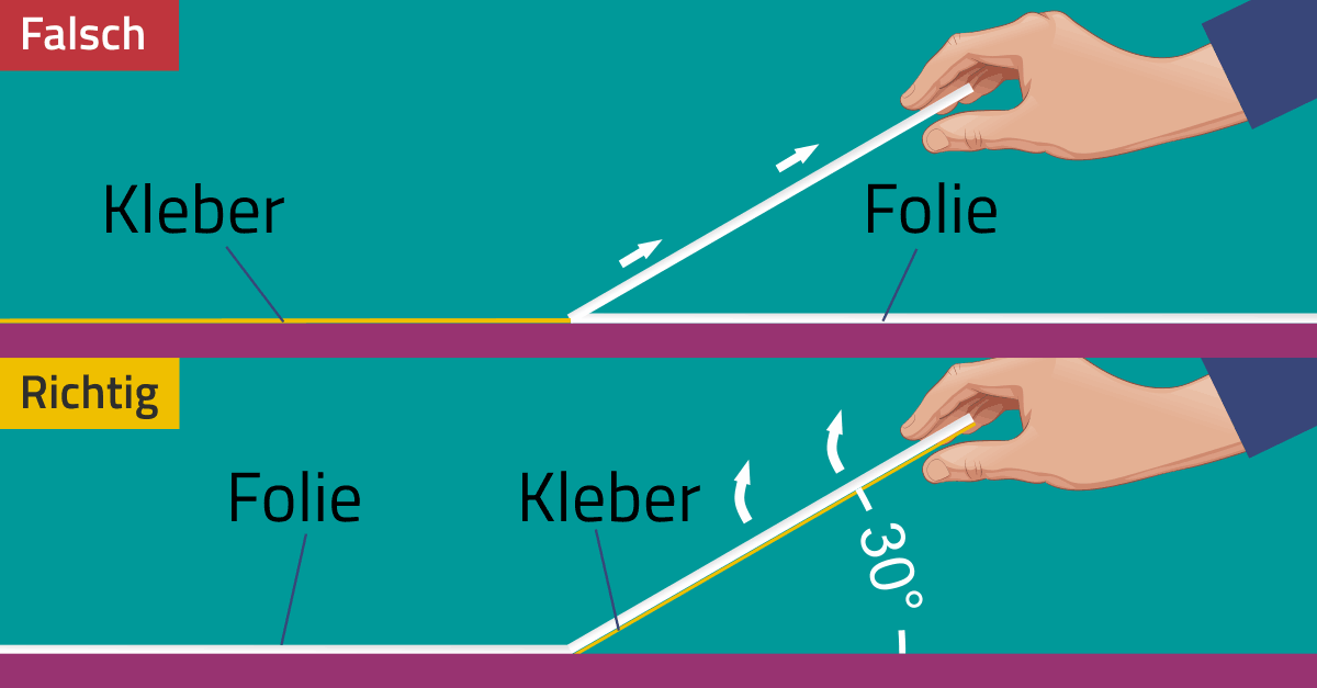 folie entfernen richtig falsch